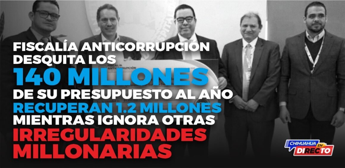 Fiscalía Anticorrupción presume recuperar 1.2 MDP, pero ignora irregularidades