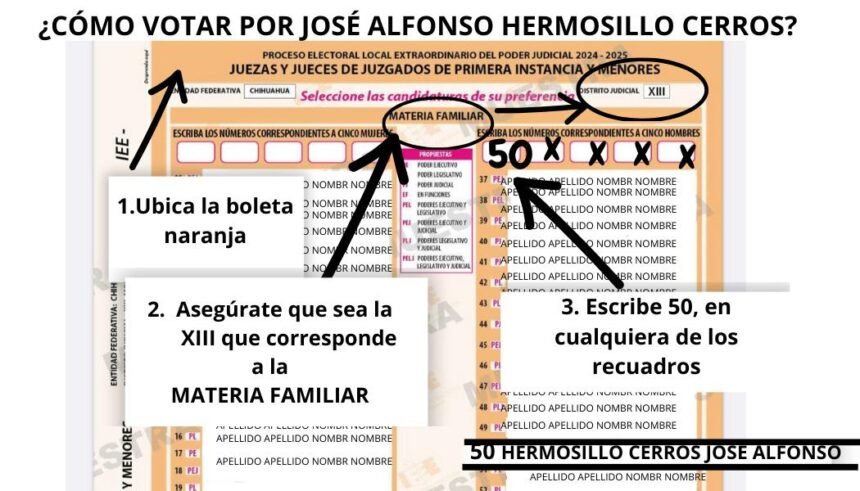 Circulan “acordeones” electorales por WhatsApp en Chihuahua