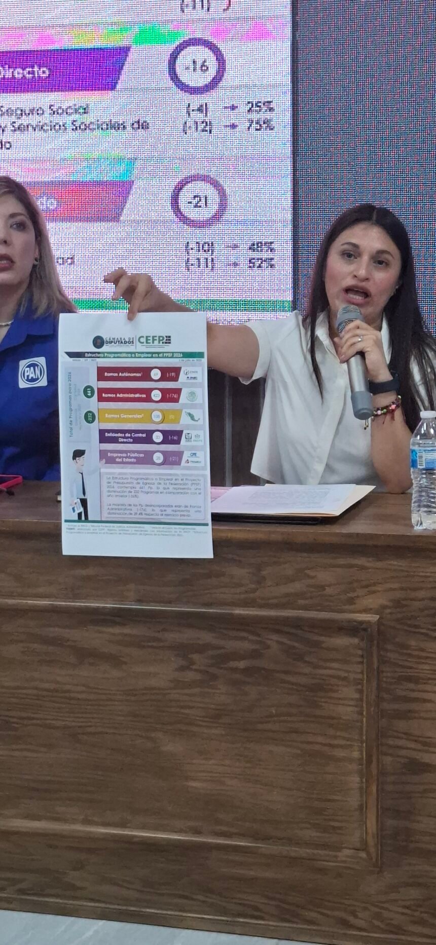 “Sin CURP biométrica, no vas a poder ni rentar un hotel”: PAN