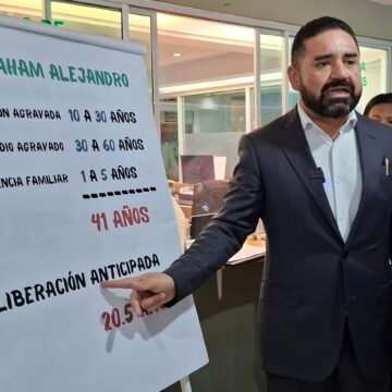 Francisco Sánchez propone eliminar libertad anticipada para violadores, homicidas y torturadores