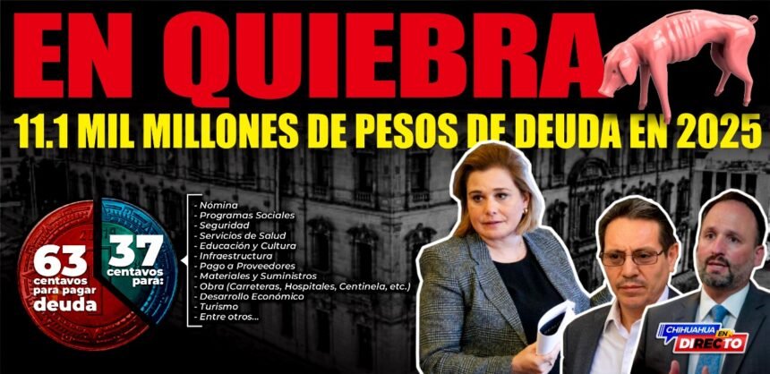 IMG-20250918-WA0043 Por cada peso que entra a Chihuahua, 63 centavos se van en deuda