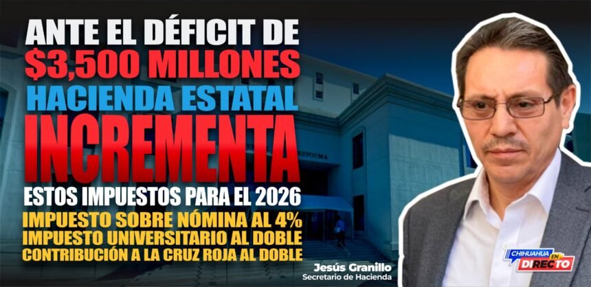 Hacienda entrega Paquete 2026… y mete “de contrabando” aumentos al ISN, impuesto universitario y Cruz Roja
