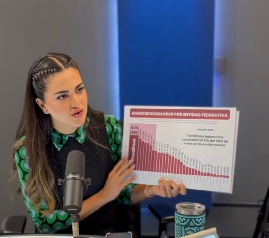 Screenshot_20251113_030425_Facebook(1) Andrea Chávez responde a Maru Campos: “Desde Madrid, París o Miami no se puede gobernar Chihuahua”