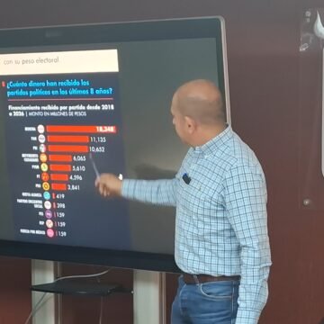 Estrada cuestiona financiamiento a partidos y propone redirigir recursos a vivienda y salud