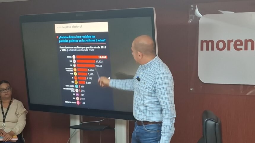 Estrada cuestiona financiamiento a partidos y propone redirigir recursos a vivienda y salud