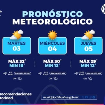 Semana calurosa e incremento en rachas de viento: Protección Civil Municipal