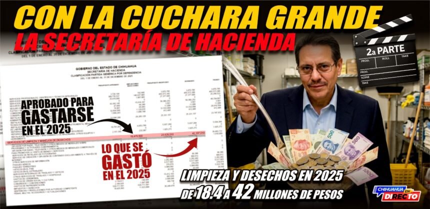 Hacienda se despacha con la cuchara grande (II): limpieza y desechos duplican gasto en 2025