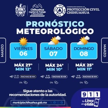 Fuertes vientos y máximas de hasta 27°C este fin de semana: Protección Civil Municipal