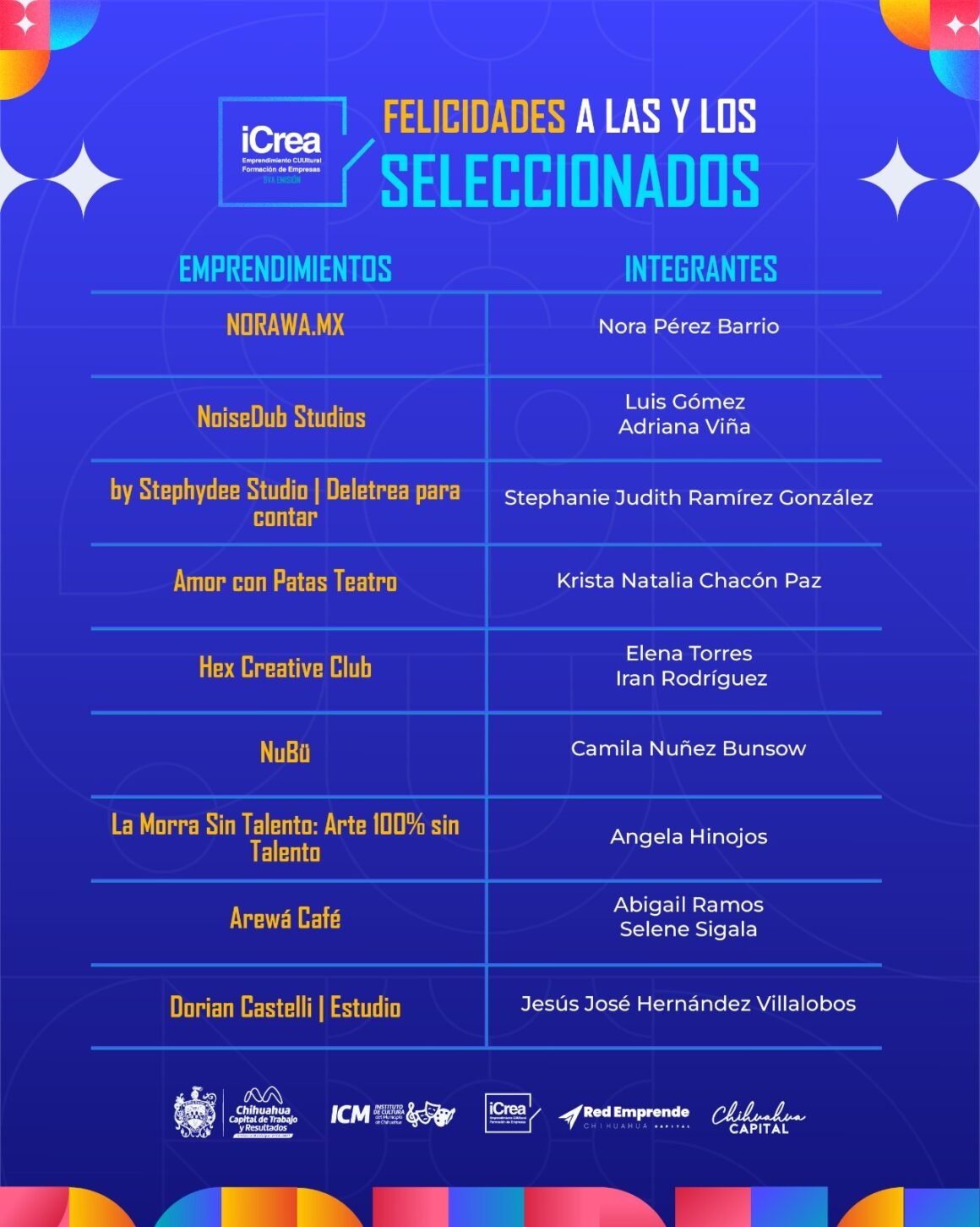 Gobierno Municipal impulsa el emprendimiento cultural con anuncio de seleccionados de iCREA 2026