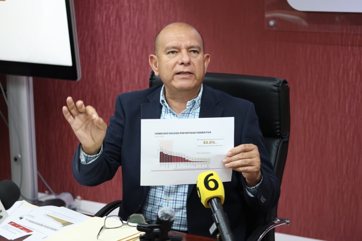 “Caiga quien caiga implica responsabilidades”: Estrada acusa reconocimiento indirecto del gobierno en caso de agentes extranjeros